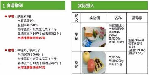 吃得舒心，活得自在｜糖尿病飲食管理之 如何選擇個體化飲食方案與餐飲服務