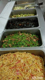 優化膳食與餐飲管理 打造高效、健康、可持續的餐飲服務體系